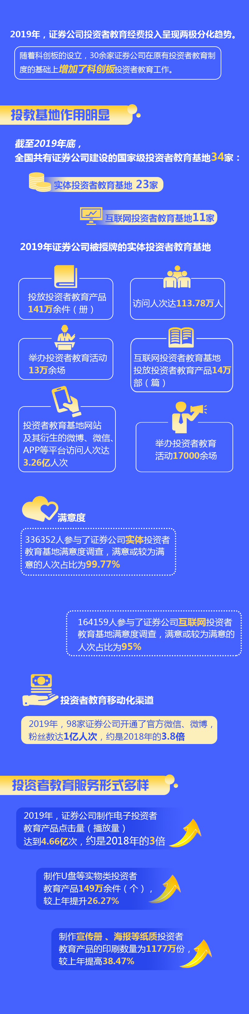 首页|尊龙人生就是博官网入口